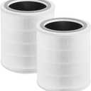 Core 400s Filter Replacement For Levoit Compatible With Levoit Core 400s Smart Wifi Air Puri-Fier, Core400s-Rf, High efficiency Filter and Activated Carbon, LRF-C401S-WUS, 2 Pack