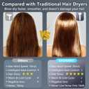 Hair Dryer, Negative Ionic Blow Dryer with 110,000 RPM Brushless Motor for Fast Drying, Professional High-Speed Hairdryer, Low Noise with LED Light Temp Display for Home, Travel, Salon (Dark Grey)