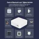 Smart Multi-mode Gateway: ZigBee 3.0 & Bluetooth & Mesh Hub, App Remote Control, Intelligent Bridge Wireless Smart Home Gateway Voice Control via Alexa/Google Home (ONLY Surport Tuya Smart Devices)