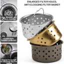 3 1/2" Kitchen Sink Drain Kit Replacement Sink Drain Assembly Removable 304 Stainless Steel Deepen Sink Strainer Basket with Sealing Cover for Kitchen Laundry Room RV (Black)
