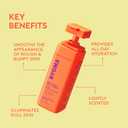 2 x BYOMA Smoothing Body Serum - For Breakouts & Textured Skin - Lightweight Body Serum with Succinic Acid & Blue Tansy - Restores Skin Barrier & Soothes Inflammation - 6.76 fl oz