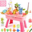 Upgraded Toddler Sand Water Table Toy with Electric Water Pump, Kids Sand Water with Faucet/Play Food Accessories/Fishing Toy, Kitchen Play Sink Toys for Girl Boy Age 3+ (Pink)