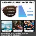 YUKANG 3 Packs Progressive Multifocal Sunglasses for Women Men, Multifocus Sun Readers Outdoor Reading Sunglasses Women's with UV400 TBLBrown 1.5
