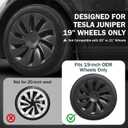 Matte Black 19 Inch Hubcaps for 2026 Tesla Model Y Juniper, Full Coverage Wheel Covers, Snap-On Rim Protectors, Durable ABS Replacement for Tesla 19 Stock Wheels, Anti-Scratch & Secure Fit
