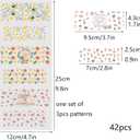 42pcs God Camiping Jesus Plant Cactus MINI UV DTF Stickers for 40oz Cups Keychain Sunflower Book mini uvdtf Key Pendant Packaging for Tumbler Rub on Bow Ghost Dog Dad Cat Lemon DIY Crafts Shell Summer