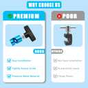 Lift Support Clamp - Hood Strut Fixing Clamps, Stay Holder for Tailgates & Trunks - Fits Up to 0.47in (12mm) Diameter (Blue-Pack of 2)