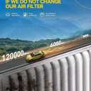 PHILTOP Engine Air Filter CA9360 Replacement for Toyota Camry 2002-2011, Sienna 2004-2010, Highlander 2001-2007/2009-2013, Solara 2004-2008 & Lexus ES300 2002-2003, ES330 2004-2006, RX330, RX350