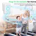 PVACG 2 Pack Plug in Air Purifier,8 Emitter Air Ionizers for Home with Ice Blue Night Light,Quiet and Energy Saving Small Ion Air Purifiers for Home Office Bedroom Living Room(2)