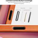 LUCKYCOIN Premium Handcrafted 100% Full-Grain Cowhide Leather Case for iPhone 17 Pro Max 6.9'', Built-in Camera Control Button, MagSafe Compatible, Full Camera Protection, Metal Button, Retro Brown