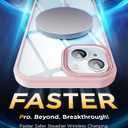 SUCGLES for iPhone 14 Plus Case with MagSafe [Ultra Strong Magnetic] [12FT Military Drop Protection] [Shockproof Bumper] Slim Thin Mag Safe Phone Cover 6.7" for Apple 14plus (Pink)