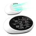 12 in 1 Air Quality Monitor Indoor, Portable CO2 Detector for CO2, Temperature (F), Humidity, VOC, PM2.5, PM1.0, PM10 & Time Display, Dual Chip & High Accuracy Air Quality Tester for Home