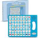 Joyreal AAC Device for Autism, Non Verbal Communication Tools for Speech Therapy & Stroke Rehab. Speech Communication Tablet, Autism Talking Aids with 8 Programmable Buttons (Blue)