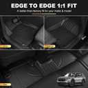 Floor Mats Fit for Honda CRV 2026 2025 2024 2023 (Include Hybrid) - AOMSAZTO 2026 CR-V Cargo Liner with Back Seat Protector - All Weather CRV Floor Liners Trunk Mat Backrest Mats (Fit Upper Deck)
