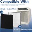 AP510 & AP450 Filter Replacement for Whirlpool Whispure AP51030K AP51030KB AP45030K WP500 WP1000 1183054K 8171434K Air Purifiers, Funmit 1 High Efficiency Filter and 4 Activated Carbon Filter