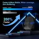 WiFi Extender, 2026 20X Fastest WiFi Booster AX3000 Dual Band (5.8/2.4GHz) 19,000 sq.ft Long Range and 150+ Devices, WiFi 6 Extender Signal Booster for Home with Ethernet Port (Black)