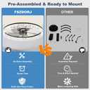 Fszdorj 20'' Ceiling Fan with Light and Remote,Balck Low profile Fandelier