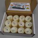 Homemory 12Pack 400+ Hour Remote Control Candles, 2/4/6/8H Timer LED Votive Candles, Battery Operated Tea Lights in Warm White for Outdoor, Table, Wedding, Christmas (Ivory, Batteries Included)