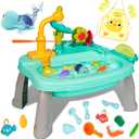 Kids Play Sink with Running Water, Mini Water Table for Toddlers 1-3, Upgraded Faucet and Play Dishes, Children Electric Dishwasher Playing Toy, Kitchen Sensory Toy Sets for Girls and Boys