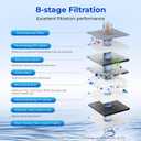 TOKIT U1 SE Under Sink Water Filtration System, Reverse Osmosis Water Filter Under Sink with Faucet, NSF/ANSI 58, Tankless, 400 GPD 2:1 Pure to Drain, Reduces TDS