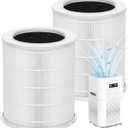 AP401 AP402 Filter Replacement, Compatible with Dayette AP401 AP402 and JOWSET AP402 AP403 Air Purifier for Large Room up to 3000Ft, Efficient Air Filter, 4-Stage Filtration System, 2 Pack