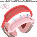 Airpods Max Case Cover for AirPods Max Headphones, Clear Soft TPU Ear Cover/Ear Pad Cover for AirPod Max (2024/2020),Transparent Accessories for Apple AirPods Max, USB-C Pink