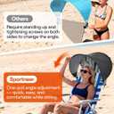 Sportneer Chair Sun Shade: UPF 50+ Universal Chair Canopy with Adjustable Angle & Back Flap, Fits Most Brands’ Beach, Camping, Lawn, Wheelchair, Fishing Chairs - Easy to Use, Lightweight, 1 Pack
