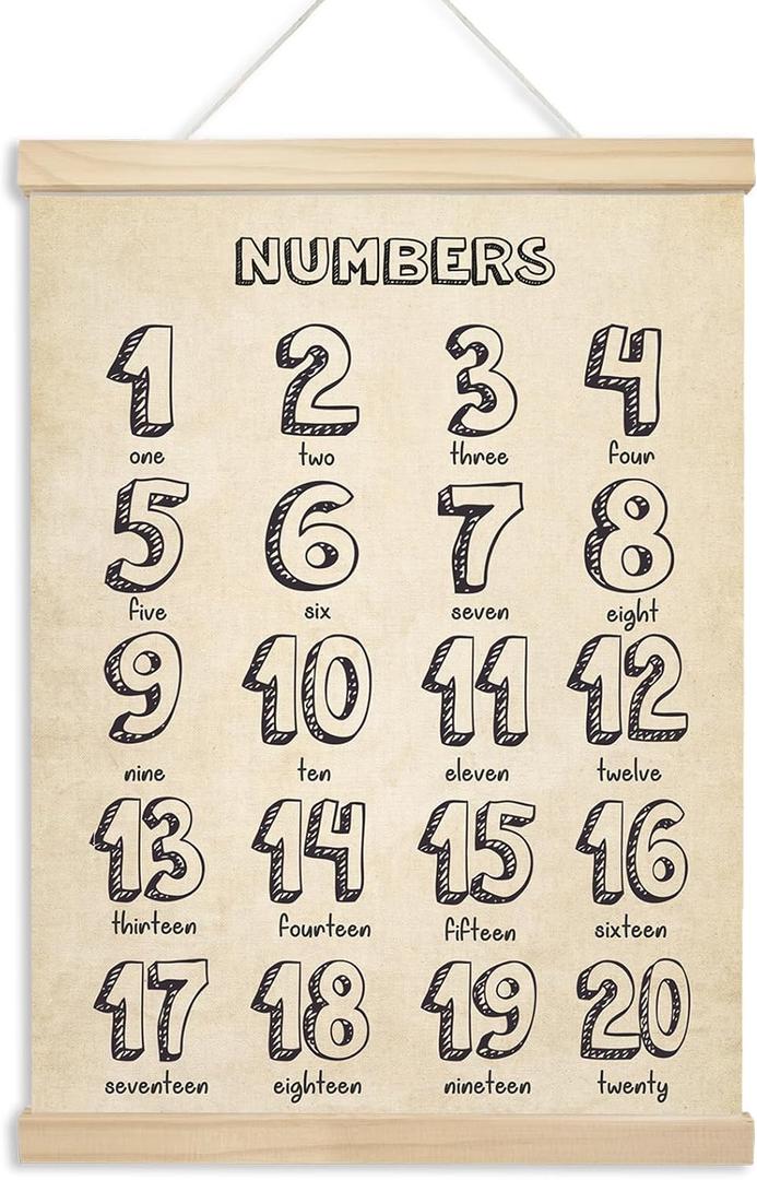 2 x Xmsaitar Vintage Classroom Number 1-20 Poster Hanger Frame Wall Decor, Nursery Rustic Prints for Wall Hanging Decor Art, Kids Pictures Banner for Preschool Toddler Room Dorm Playroom 12x16in