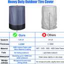 Tire Cover Waterproof Outdoor Indoor，Durable 420D Tire Covers for Storage,Universal Tyre Dust Protective Cover with Waterproof Zipper,Bottom Drawstring and Air Vent (Grey & Black)