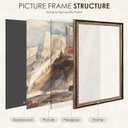 24x36 Poster Frame, Vintage Brown 24 x 36 Poster Frame with HD Plexiglass Durable for Horizontal or Vertical Wall Mounting, 1 Pack