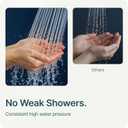 MyHalos Filtered Shower Head for Hard Water Filter - High Pressure, Removes Chlorine - Shower Head Filter for Hard Water Softener Showerhead, Easy Install, For Hair & Skin, Filtering (Chrome)