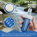 AXEN Collapsible Water Bottle with Filter System, Soft Hydration Flask for Trail Running, Camping, Hiking, Cycling, 1L Blue