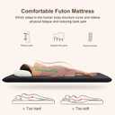 Premium Foam 3.2" Thick Japanese Futon Floor Mattress - Twin Size 39"x80" 100% High-Density Foam,Comfortable Sleeping Pad,Tatami Mat for Dorm,Bedroom or Guest RoomBoys Girls Dormitory Pads(Black)