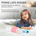 No Spill Water Bottle Caps - BPA Free Silicone Top Protects Child's Mouth, Replacement Spout Adapter for Toddlers to Adults - 4 Pack (Blue, Green, Yellow, Orange)