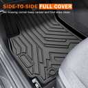KUST Floor Mats for 2025 2026 Kia K4 Sedan, All Weather Floor Liners Front Rear 2 Row Car Mats for K4 Accessories Anti-Slip TPE Rubber Raised Edge