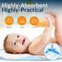 MED PRIDE 15 Disposable Underpads 23'' X 36'' Incontinence Pads, Chux, Bed Covers, Puppy Training | Thick, Super Absorbent Protection for Kids, Adults, Elderly