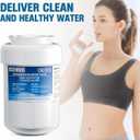 Water Filter Replacement Compatible with GE MWF, SmartWater MWFP, MWFA, GWF, HDX FMG-1, WFC1201, RWF1060, 197D6321P006, Kenmore 9991, Pack of 4, By DESENRUIS