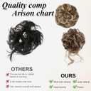 2PCS Messy Bun Hair Piece for Women Wavy Curly Scrunchies Synthetic Chignon Ponytail Hair Extensions Thick Updo Hairpieces Brunette/Ash Blonde