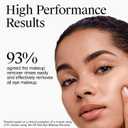 Neutrogena Gentle Oil-Free Eye Makeup Remover & Cleanser for Sensitive Eyes, Dissolves Waterproof Mascara, Non-Greasy Liquid Makeup Remover, Dermatologist & Ophthalmologist Tested, 8 fl. oz