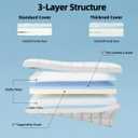 4Inch Cot Mattress Topper,Gel Memory Foam,Twin Size(75 X 38“), Twin:75"x38"x4"