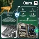 MAXDONE Solar Trail Camera 2 Pack - 4K 64MP WiFi Bluetooth Solar Deer Camera with Night Vision Motion Activated, Game Camera IP66 Waterproof, Wildlife Cameras Built-in Battery Rechargeable Power