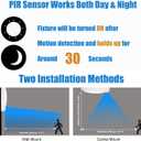 Closet Lights Motion Sensored, LED Closet Light Motion Activated, 5000K Daylight 6-7/8 Inch 10W Motion Sensor Ceiling Light, Closet Lights Wired, Pantry Light 90CRI, No Battery, Damp Rated ETL