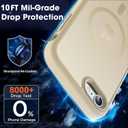 MOCCA Strong Magnetic for iPhone SE Case 2022/iPhone SE 2020 Case/iPhone 7 Case/iPhone 8 Case [Compatible with Magsafe] Slim Thin Translucent Matte Protective Cover Phone Case 4.7'', Light Gold