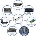 FLYPROFiber- 10GBase-T Transceiver, SFP+ to RJ45 10Gb Ethernet Copper Module for MikroTik S+RJ10, CAT6A/CAT7, 100FT(30M)