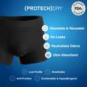 PROTECHDRY - Washable & Reusable Urinary Incontinence Cotton Boxer Brief Underwear for Men (Black, Medium)