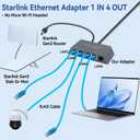 ELUTENG Starlink Multi Port Ethernet Adapter 50cm/1.6ft for Starlink Gen 3 / MINI, 4-Ports Ethernet Dongles RJ45 Interface Wired Extenders with USB C to DC Adapter - 4 Devices Networked Simultaneously