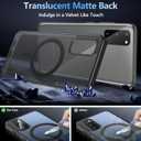 Hensinple Magnetic for Samsung Galaxy S20 Case,S20 Case,Compatible with Magsafe,Shockproof Rugged Military-Grade Protection Translucent Matte Back Cover Phone Case for Galaxy S20(Matte Black)