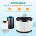 2 Pack AP-S0610L Replacement Filter Compatible with MOOKA AP-S0610L Air Purifier,3-in-1 H13 True HEPA High-Efficiency Activated Carbon Filter