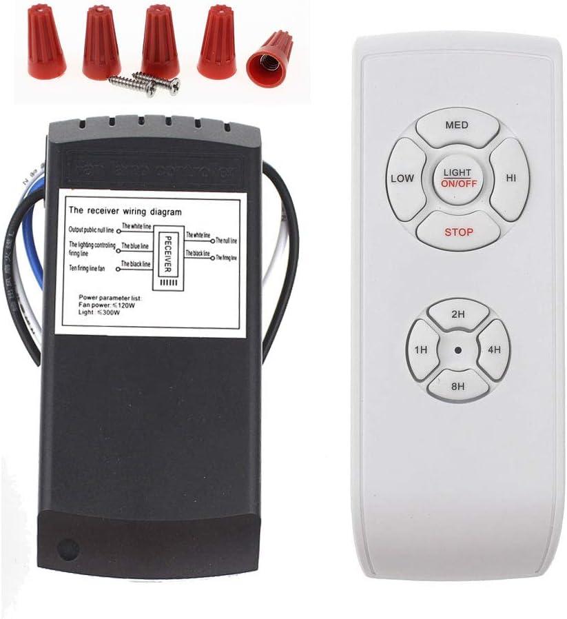 LPHUMEX Universal Ceiling Fan Remote Control Kit, 3-in-1 Ceiling Fan Light Timing & Speed Remote, for Hunter/Harbor Breeze/Westinghouse/Honeywell/Other Ceiling Fan lamp