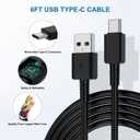 Type C Charger Fast Charging, 2 Pack USB C Android Phone Wall Charger Block & 6ft Charge Cable Cord, for Samsung Galaxy S8 / S9 / S10 Plus Active S10e, S20 / S21 Ultra Plus, Note 8 9 10, Pixel 3 etc