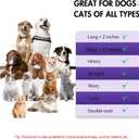 YOYUPETA Dog Brush Kit - Self-Cleaning Slicker Brush with Bath Brush & Undercoat Rake | Deshedding Tools for Large - Small Dogs & Cats, Professional 3-in-1 Pet Grooming Set for Heavy Shedding, Purple